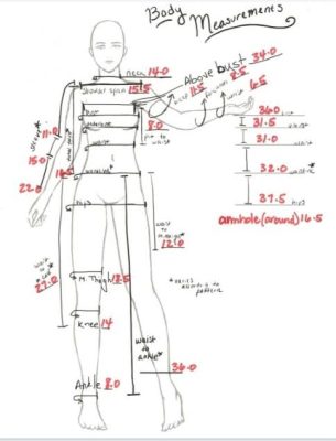 Where To Take Measurements For Lehenga