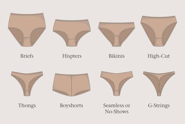 How To Select Undergarments