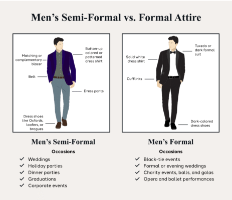 What is Semi-Formal Wear