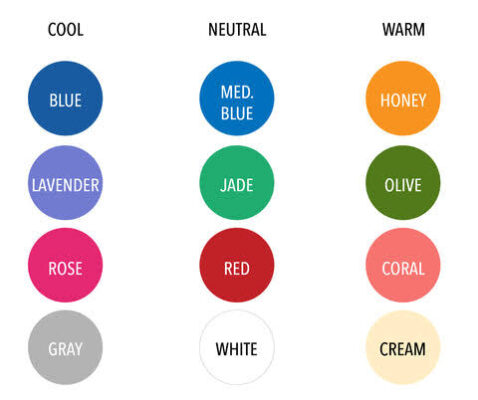 Which Color Suits My Skin Type
